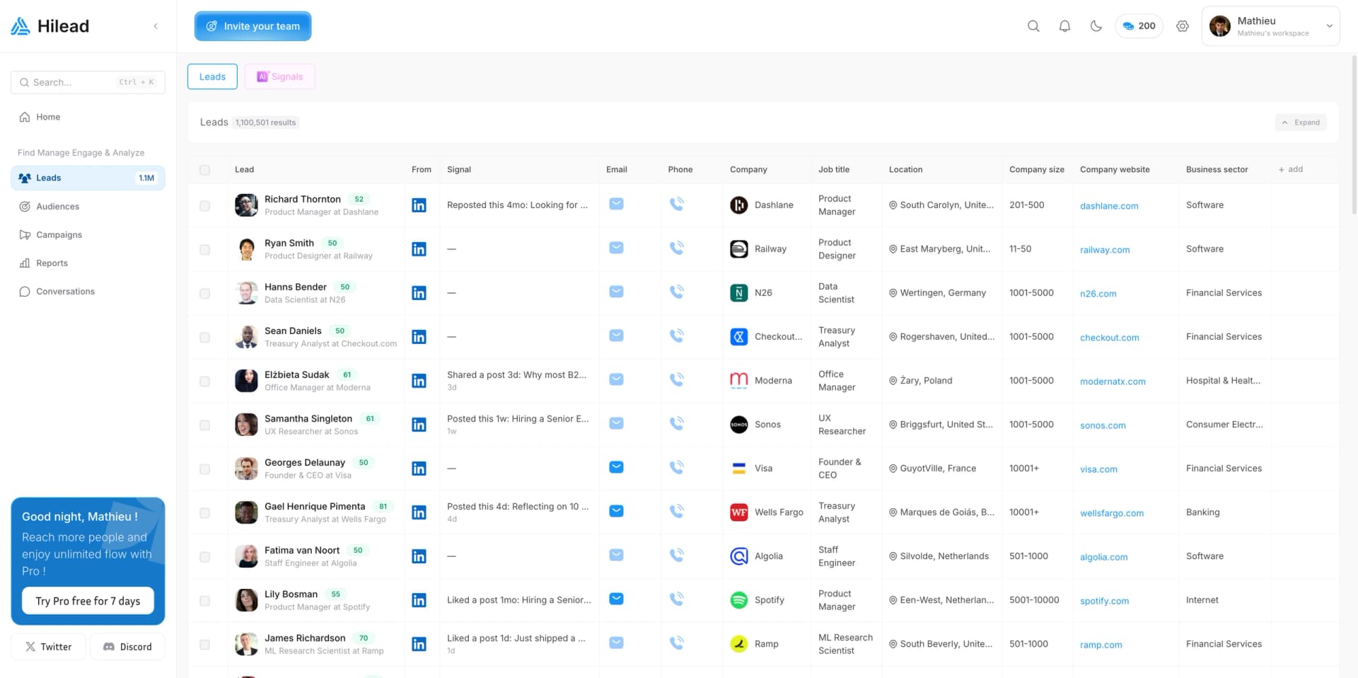 Hilead dashboard showing leads, signals, reply rate, and inbox